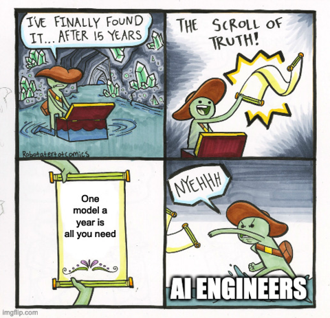 One model per year is really enough