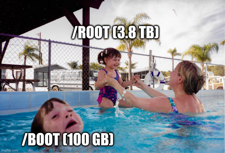 what my GNOME drive manager looked like at the time