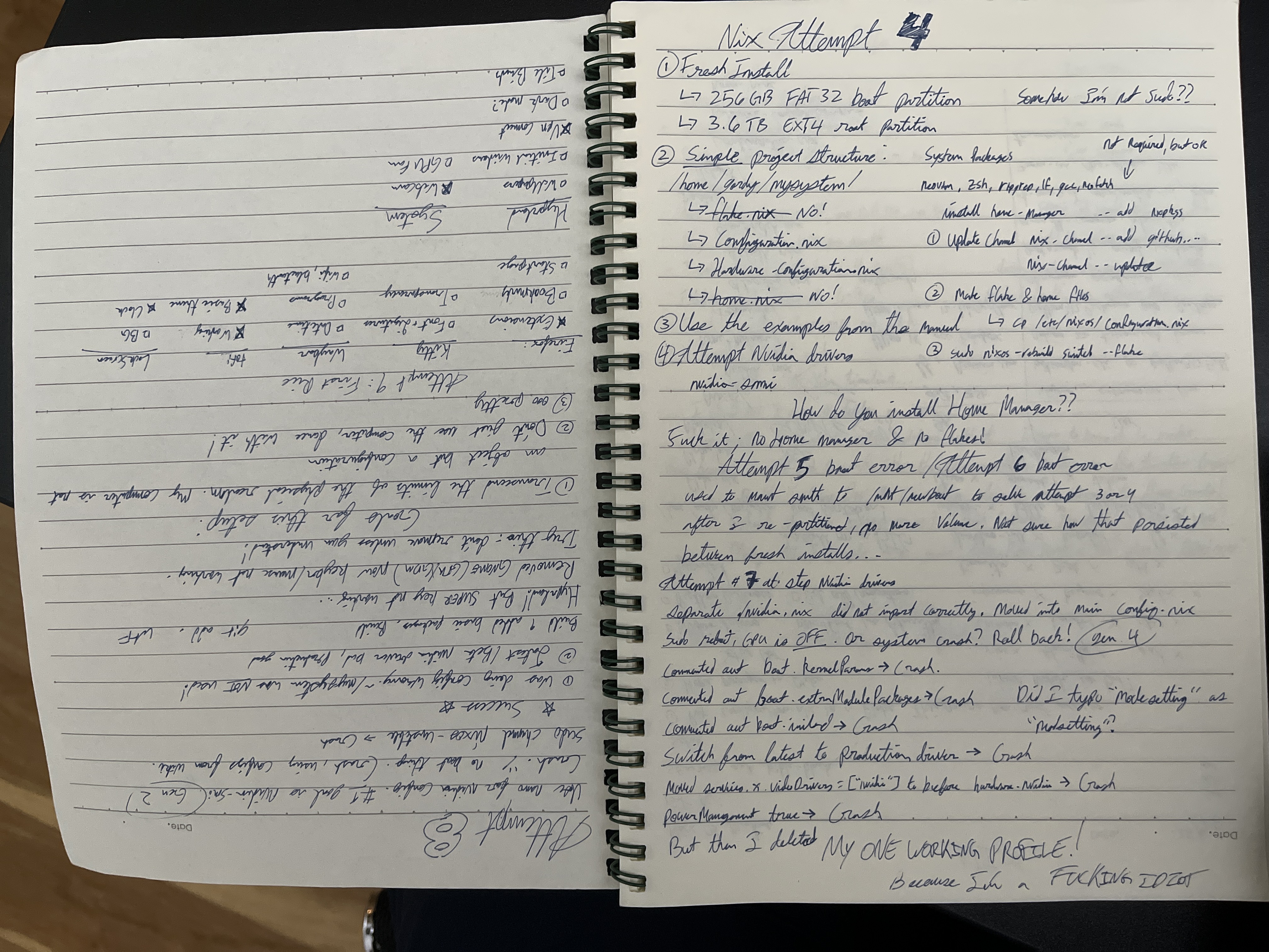 an actual picture of my notepad