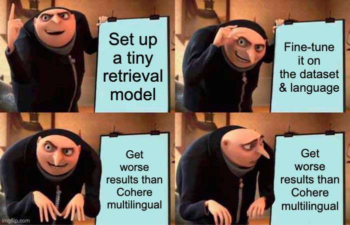 Three-step plan for IR domination
