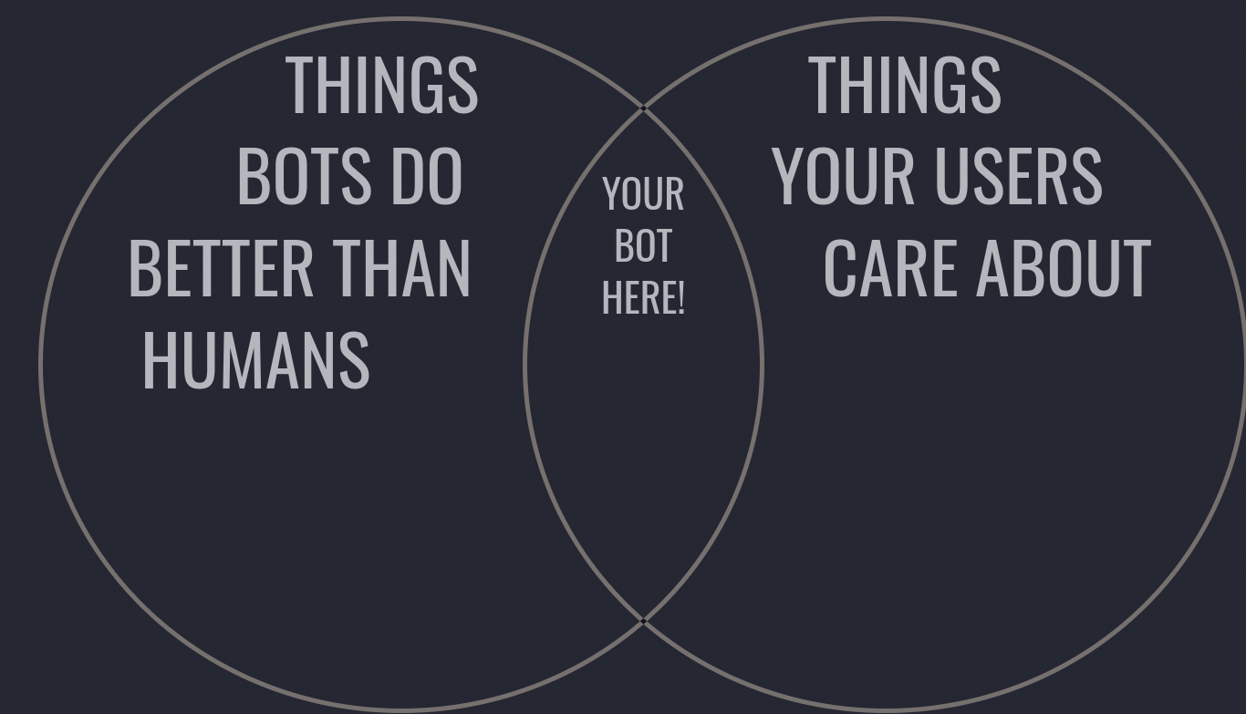 Where your bot and its exceptional value live